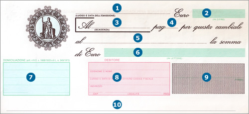 compilazione cambiale
